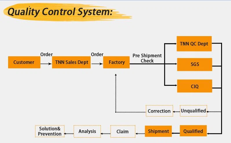 20221020141951a87a504a9585474a99c75d7869b938ed